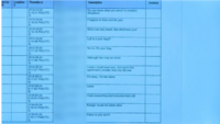 Text messages exchanged between Guyger and another individual which were displayed to the jury. Photo obtained from www.wfaa.com.